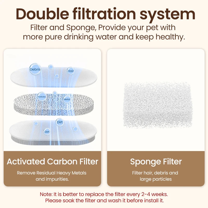 ROJECO Automatic Cat Water Fountain Stainless Steel Pet Water Dispenser Rechargeable Cat Drinker with Pump Dog Drinking Filter